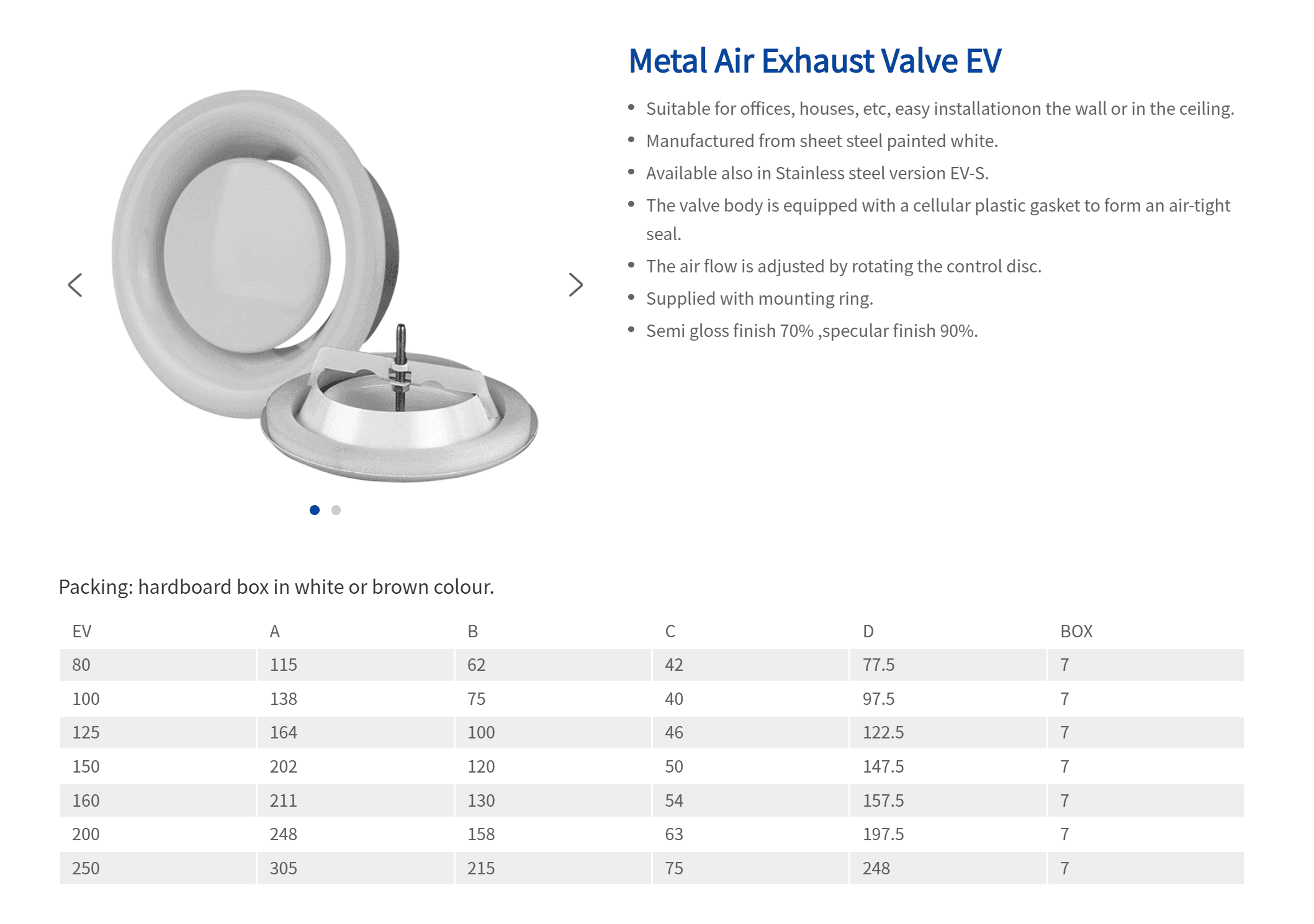 OPF EV2.png